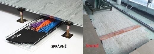 Kabelové trasy